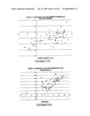 Urine gene expression ratios for detection of cancer diagram and image