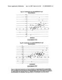 Urine gene expression ratios for detection of cancer diagram and image