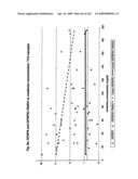 Urine gene expression ratios for detection of cancer diagram and image