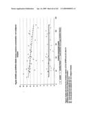 Urine gene expression ratios for detection of cancer diagram and image