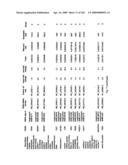 Urine gene expression ratios for detection of cancer diagram and image