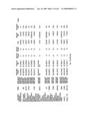 Urine gene expression ratios for detection of cancer diagram and image