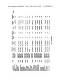 Urine gene expression ratios for detection of cancer diagram and image