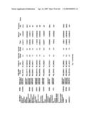 Urine gene expression ratios for detection of cancer diagram and image