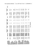 Urine gene expression ratios for detection of cancer diagram and image