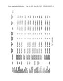 Urine gene expression ratios for detection of cancer diagram and image