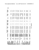 Urine gene expression ratios for detection of cancer diagram and image