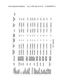 Urine gene expression ratios for detection of cancer diagram and image