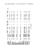 Urine gene expression ratios for detection of cancer diagram and image