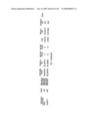 Urine gene expression ratios for detection of cancer diagram and image