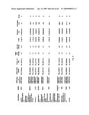 Urine gene expression ratios for detection of cancer diagram and image