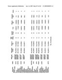 Urine gene expression ratios for detection of cancer diagram and image