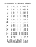 Urine gene expression ratios for detection of cancer diagram and image