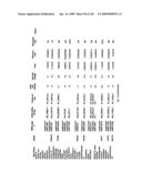 Urine gene expression ratios for detection of cancer diagram and image