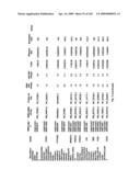 Urine gene expression ratios for detection of cancer diagram and image