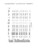 Urine gene expression ratios for detection of cancer diagram and image