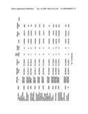 Urine gene expression ratios for detection of cancer diagram and image