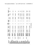 Urine gene expression ratios for detection of cancer diagram and image