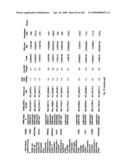 Urine gene expression ratios for detection of cancer diagram and image