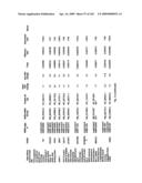 Urine gene expression ratios for detection of cancer diagram and image