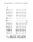 Urine gene expression ratios for detection of cancer diagram and image