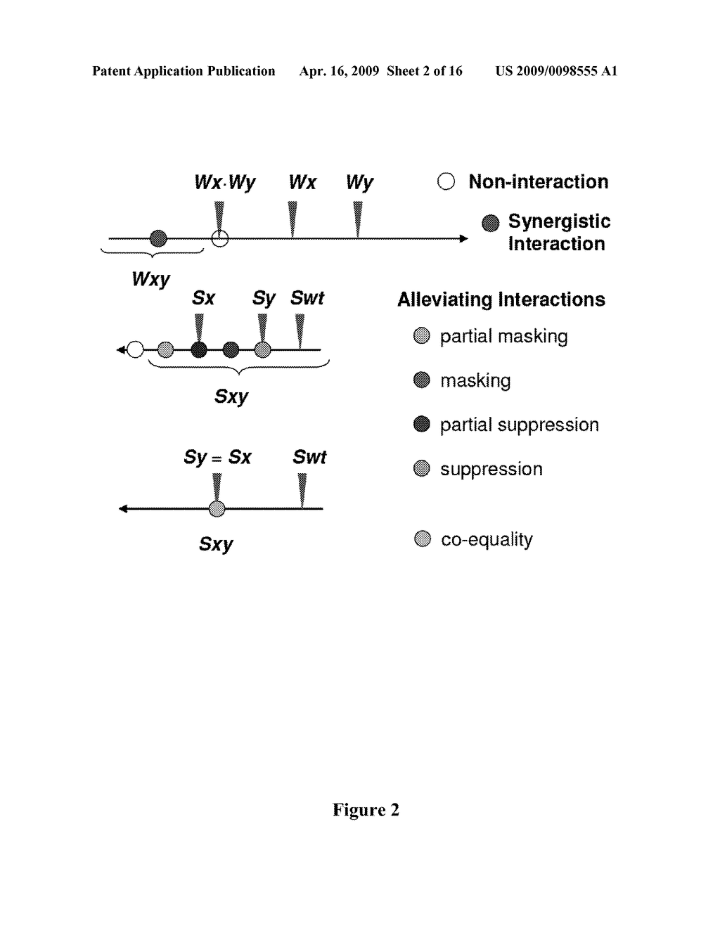 METHODS AND APPLICATIONS FOR STITCHED DNA BARCODES - diagram, schematic, and image 03