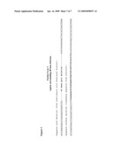 IDENTIFICATION OF GENETIC MARKERS ASSOCIATED WITH PARKINSON DISEASE diagram and image