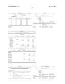 IDENTIFICATION OF GENETIC MARKERS ASSOCIATED WITH PARKINSON DISEASE diagram and image