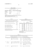 IDENTIFICATION OF GENETIC MARKERS ASSOCIATED WITH PARKINSON DISEASE diagram and image