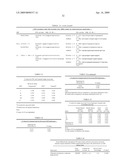 IDENTIFICATION OF GENETIC MARKERS ASSOCIATED WITH PARKINSON DISEASE diagram and image