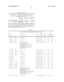 IDENTIFICATION OF GENETIC MARKERS ASSOCIATED WITH PARKINSON DISEASE diagram and image