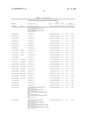 IDENTIFICATION OF GENETIC MARKERS ASSOCIATED WITH PARKINSON DISEASE diagram and image