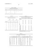 IDENTIFICATION OF GENETIC MARKERS ASSOCIATED WITH PARKINSON DISEASE diagram and image