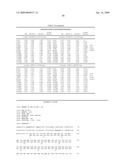 IDENTIFICATION OF GENETIC MARKERS ASSOCIATED WITH PARKINSON DISEASE diagram and image