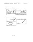 Higher-order cellular information processing devices diagram and image