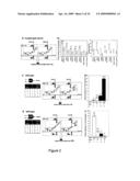 Higher-order cellular information processing devices diagram and image