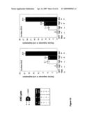 Higher-order cellular information processing devices diagram and image