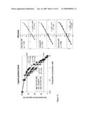 Higher-order cellular information processing devices diagram and image