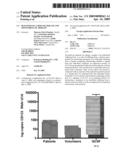 Diagnosis of (a risk of) disease and monitoring of therapy diagram and image