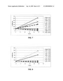 Diagnosis of (a risk of) disease and monitoring of therapy diagram and image