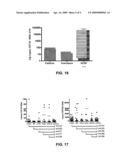 Diagnosis of (a risk of) disease and monitoring of therapy diagram and image