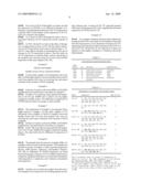 Diagnosis of (a risk of) disease and monitoring of therapy diagram and image