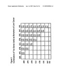 Biomarkers for diagnosing schizophrenia and bipolar disorder diagram and image