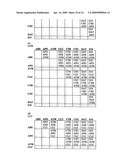 Biomarkers for diagnosing schizophrenia and bipolar disorder diagram and image