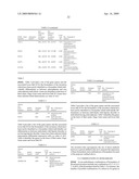 Biomarkers for diagnosing schizophrenia and bipolar disorder diagram and image