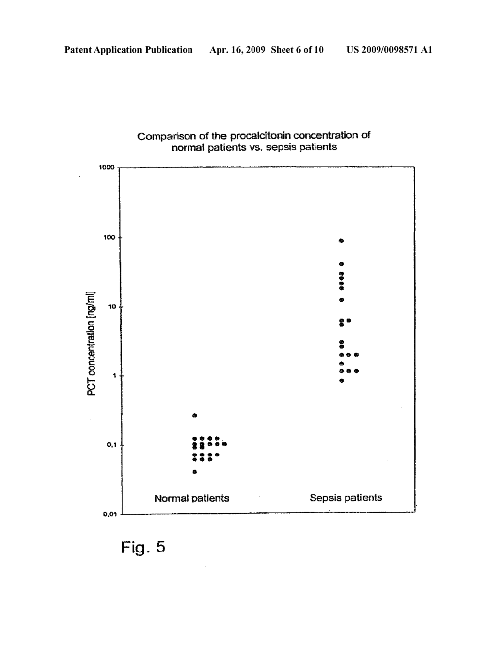 METHODS AND SUBSTANCES FOR THE DIAGNOSIS AND THERAPY OF SEPSIS AND SEPSIS-LIKE SYSTEMIC INFECTIONS - diagram, schematic, and image 07