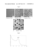 FUNCTIONALIZATION OF GOLD NANOPARTICLES WITH ORIENTED PROTEINS, APPLICATION TO THE HIGH-DENSITY LABELLING OF CELL MEMBRANES diagram and image