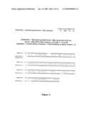 POLYPEPTIDES SHARING SEQUENCE IDENTITY WITH A FIBROBLAST GROWTH FACTOR POLYPEPTIDE AND NUCLEIC ACIDS ENCODING THE SAME diagram and image