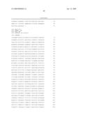 POLYPEPTIDES SHARING SEQUENCE IDENTITY WITH A FIBROBLAST GROWTH FACTOR POLYPEPTIDE AND NUCLEIC ACIDS ENCODING THE SAME diagram and image