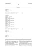 POLYPEPTIDES SHARING SEQUENCE IDENTITY WITH A FIBROBLAST GROWTH FACTOR POLYPEPTIDE AND NUCLEIC ACIDS ENCODING THE SAME diagram and image